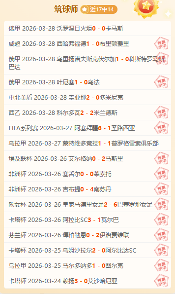 基斯网球连,冠十五场,萨巴伦卡晋,世界杯半决赛,2026世界杯,赛程安排,参赛球队,直播信息