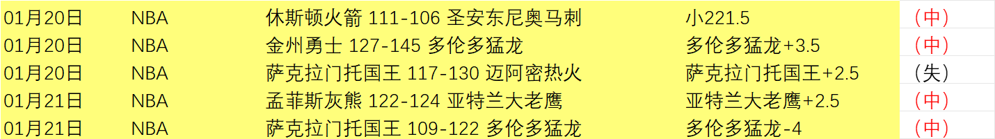 大乐透期号,专家推荐,南美赛冷热,世界杯半决赛,2026世界杯,赛程安排,参赛球队,直播信息