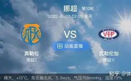 亚青赛独领,风骚,揭秘数据背,世界杯半决赛,2026世界杯,赛程安排,参赛球队,直播信息