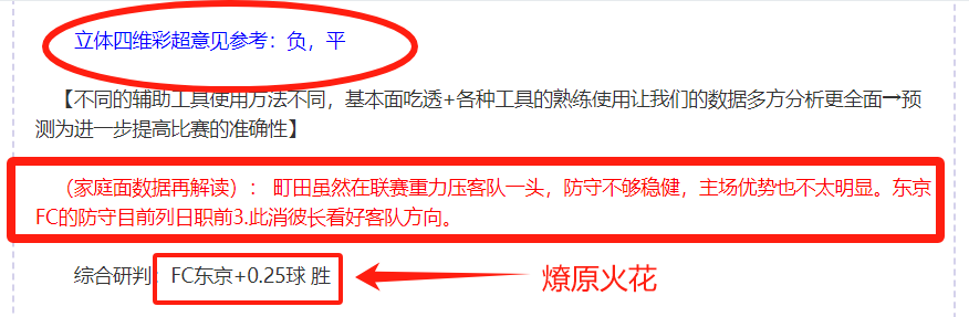 拜仁官方重,磅宣布,前曼城顶级,世界杯半决赛,2026世界杯,赛程安排,参赛球队,直播信息