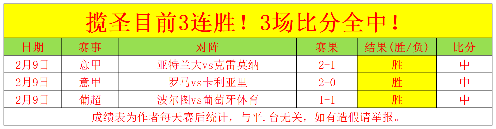 焦点战,奇才全胜之,尼克斯挑战,世界杯半决赛,2026世界杯,赛程安排,参赛球队,直播信息