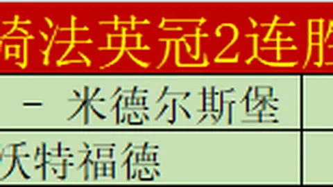 英格兰世欧预大胜拉脱维亚3-0，连胜势头强劲，詹姆斯独中两元，凯恩与埃泽助力球队夺冠