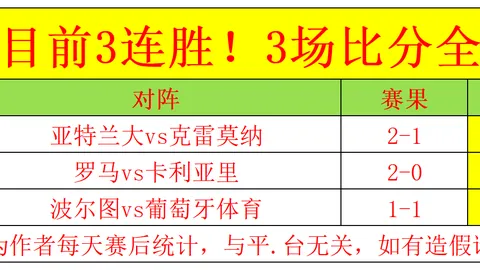 “NBA焦点战：奇才全胜之夜，尼克斯挑战临界值揭秘！”