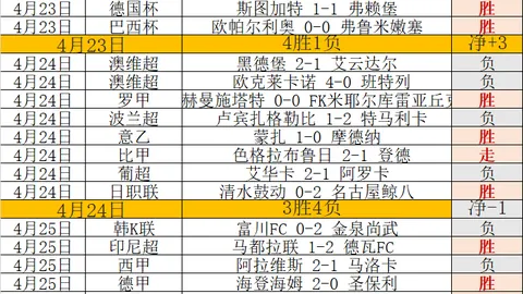 “巴黎奥运中国运动员六幕动容瞬间精选”